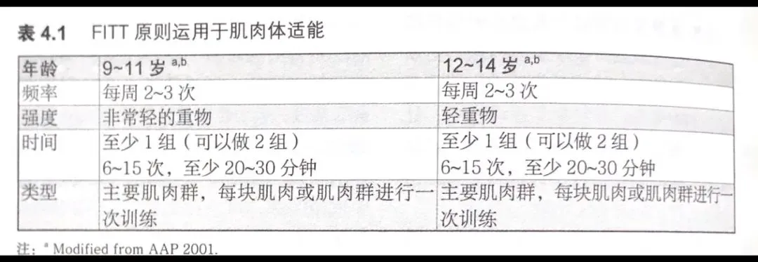 如何制定有效的篮球训练策略以提高球员表现_0